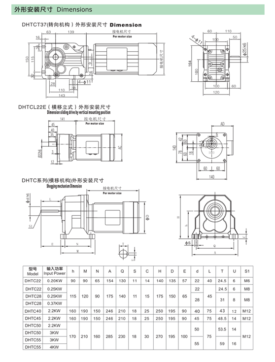 Gear motor specialized for car parking system